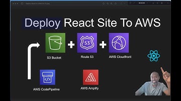 11 - Automatically Deploy React Static site with CodePipeline (CICD) part2