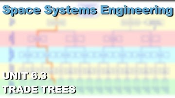 Trade Trees- Space Systems Engineering 101 w/ NASA