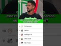 SURPRESA DO CAMPEONATO PAULISTA E O SÃO PAULO #futebol #futebolbrasileiro #saopaulofc