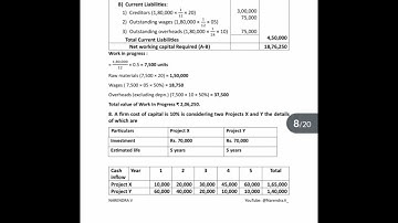 5th Sem Financial Management B.com Q.P 2024 Solutions Part 3 | BNU |  ⁨@Narendra.V_⁩