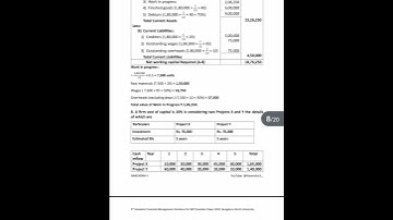 5th Sem Financial Management B.com Q.P 2024 Solutions Part 3 | BNU |  ⁨@Narendra.V_⁩