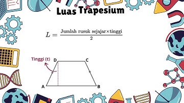 Bangun Datar Trapesium