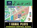 Lahore Smart City | Market Boom | Overseas Central Block | 1 Kanal Plots | June 2026