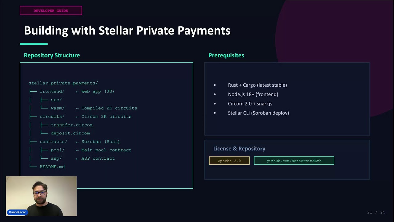 A First Look: Nethermind’s SPP (Stellar Private Payments)