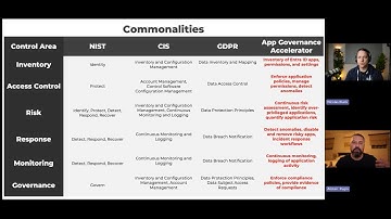 Real-World Standards for Enterprise Application Security & Governance -   How does it fit