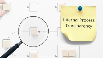 The Importance of Transparent Internal Processes