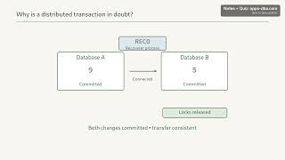 Oracle DBA Lesson 14 Part 2 — Why Is a Distributed Transaction in Doubt