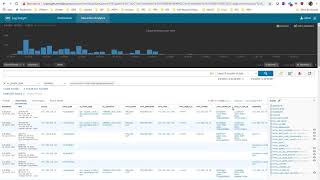 Alert Creation for VM Deployed From Template with vRealize Log Insight Alert Creation for VM Deployed From Template with vRealize Log Insight
