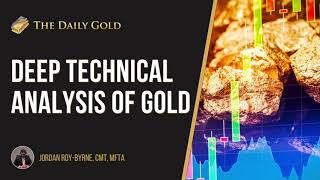 Big Picture Technical Analysis of Gold