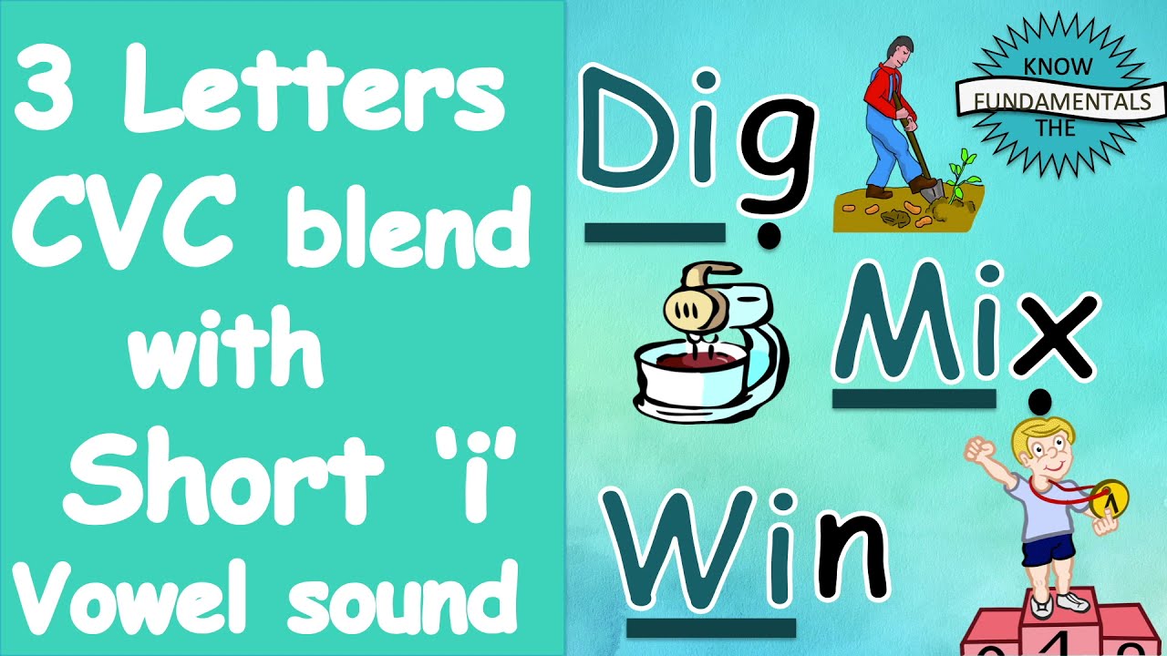 Lesson6 CVC Words With Vowel 'I' Short Vowel 'I' Sound Words Short