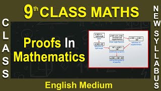 9th Class Maths  || English Medium || Proofs In Mathematics || 2020 New Syllabus || Digital Teacher