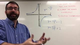 Precalculus Lesson 1-2, Problem 29