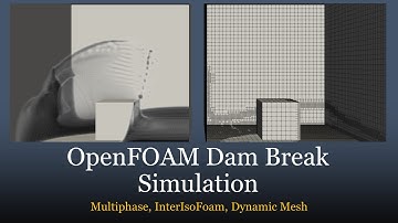 OpenFOAM Dam Break Simulation Results: Multiphase, InterIsoFoam, Dynamic Mesh