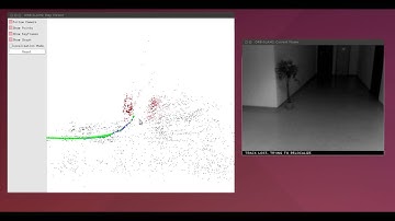 ORB SLAM+Realsense(fast motion)