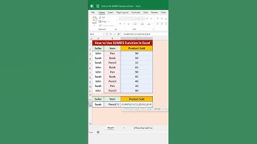 Excel SUMIFS Function #excel #short #advanceexcel