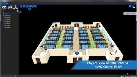 nuPSYS’ Data Center IoT-Visualization: