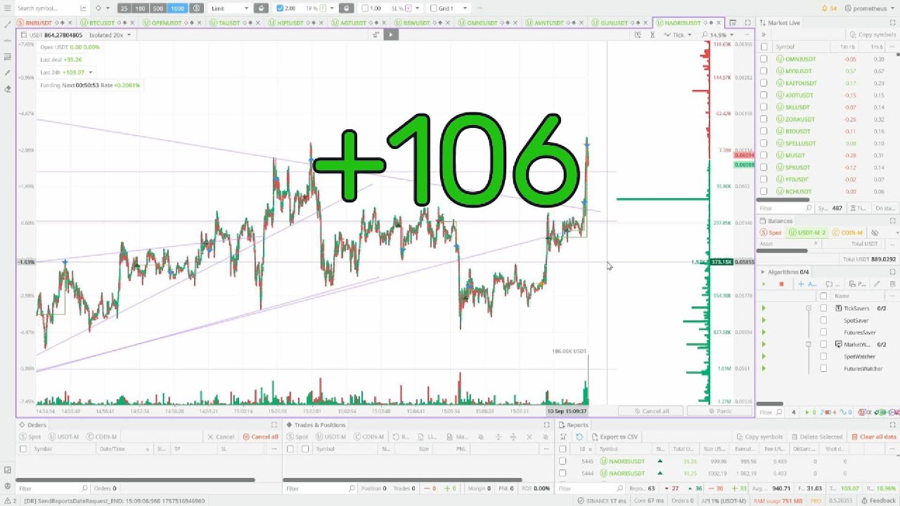 Снова разгон | MoonTrader - YouTube