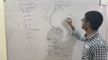 Lecture-27 (numerical problem on the impulse steam turbine)