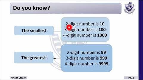 Class 3 - Maths - Lesson # 1