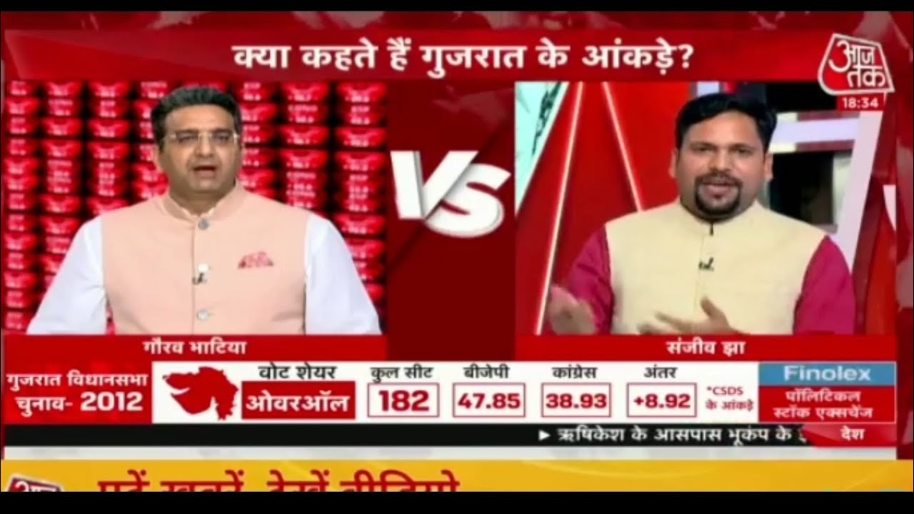 aaj tak live news india ! india latest video ! - YouTube