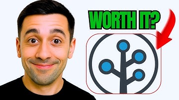 Branch.io Review | Pros and Cons – Watch Before Using