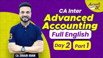 CA Inter Advanced Accounting - Buy-Back I Day 2- Part 1 I 100% English I CA Zubair Khan