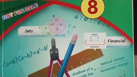 Chapter2 Real numbers (Basic concepts Natural, Whole numbers, Integers& Rational numbers) Class8 kpk