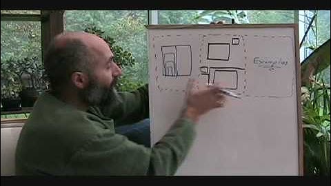 Language of Mathematics II (39): Exponents and Radicals Layout