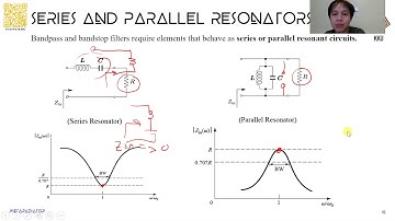 BPF and BSF using quarter wave stubs