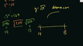 Ordering Radicals on the Number Line