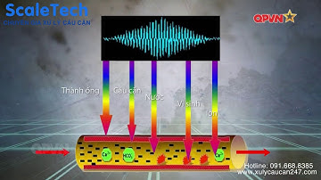 Xử lý cáu cặn ScaleTech bằng công nghệ điện từ trường của Hoa Kỳ