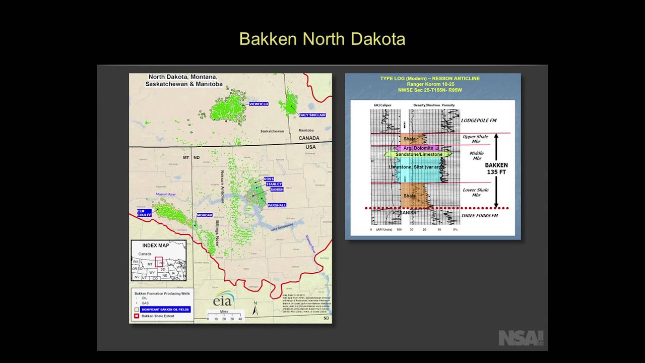 2. Unconventional Oil (Episode 2/5)