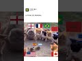 LA FINAL DEL MUNDIAL NESSE MOOD quando a professora fala que pode formar dupla. 😭😂