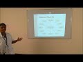 JAVA PROGRAMMING