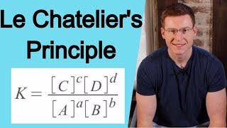 Le Chatelier's Principle | K and Q