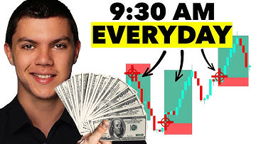 This 1 Minute Scalping Strategy Works Everyday (Stupid Simple and Proven)