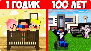 видео: 👨👩👧КАК ШЕДИ ЛЕСКА И НУБИК ПРОЖИЛИ ЖИЗНЬ В МАЙНКРАФТ! 1 ГОДИК 100 ЛЕТ КАК МЕНЯЛАСЬ СЕМЬЯ MINECRAFT картинка: 👨👩👧КАК ШЕДИ ЛЕСКА И НУБИК ПРОЖИЛИ ЖИЗНЬ В МАЙНКРАФТ! 1 ГОДИК 100 ЛЕТ КАК МЕНЯЛАСЬ СЕМЬЯ MINECRAFT