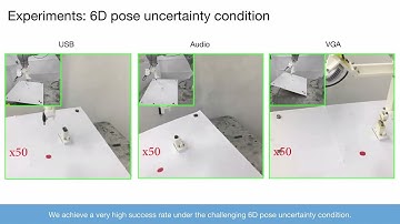 A Learning-Based Two-Stage Method for Sub-Millimeter Insertion Tasks with Only Visual Inputs