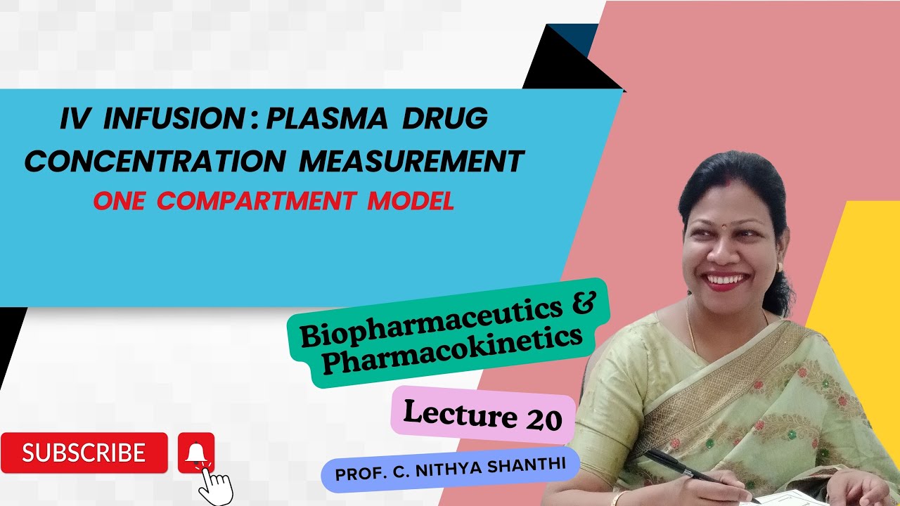 IV Infusion: Plasma Concentration measurement: One Compartment model ...