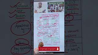 upsc #learnbymaps #pamel #ias #pamelmam #simranias #upscnotes