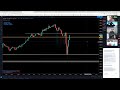 Live Forex Trading - NY Session 20th January 2021