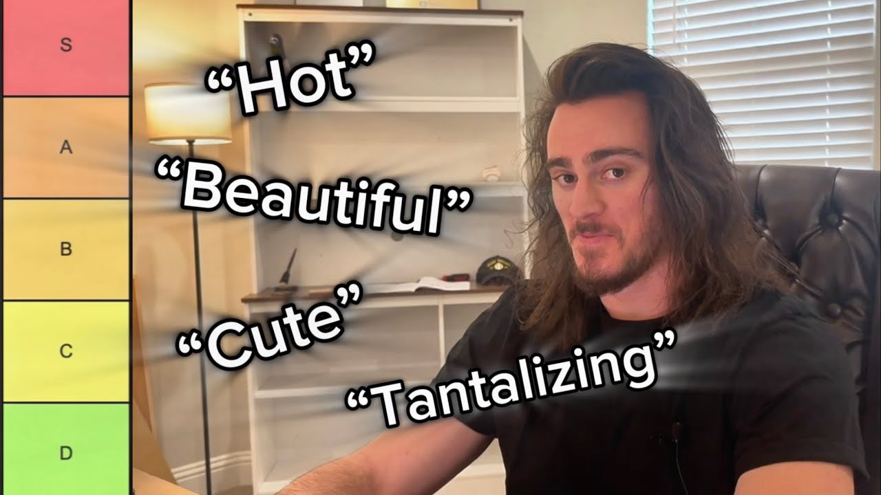 Levels of Attractiveness Ranked