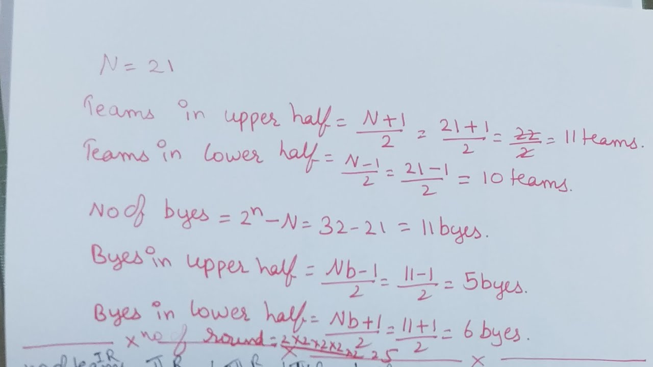 knockout fixture of 21 teams