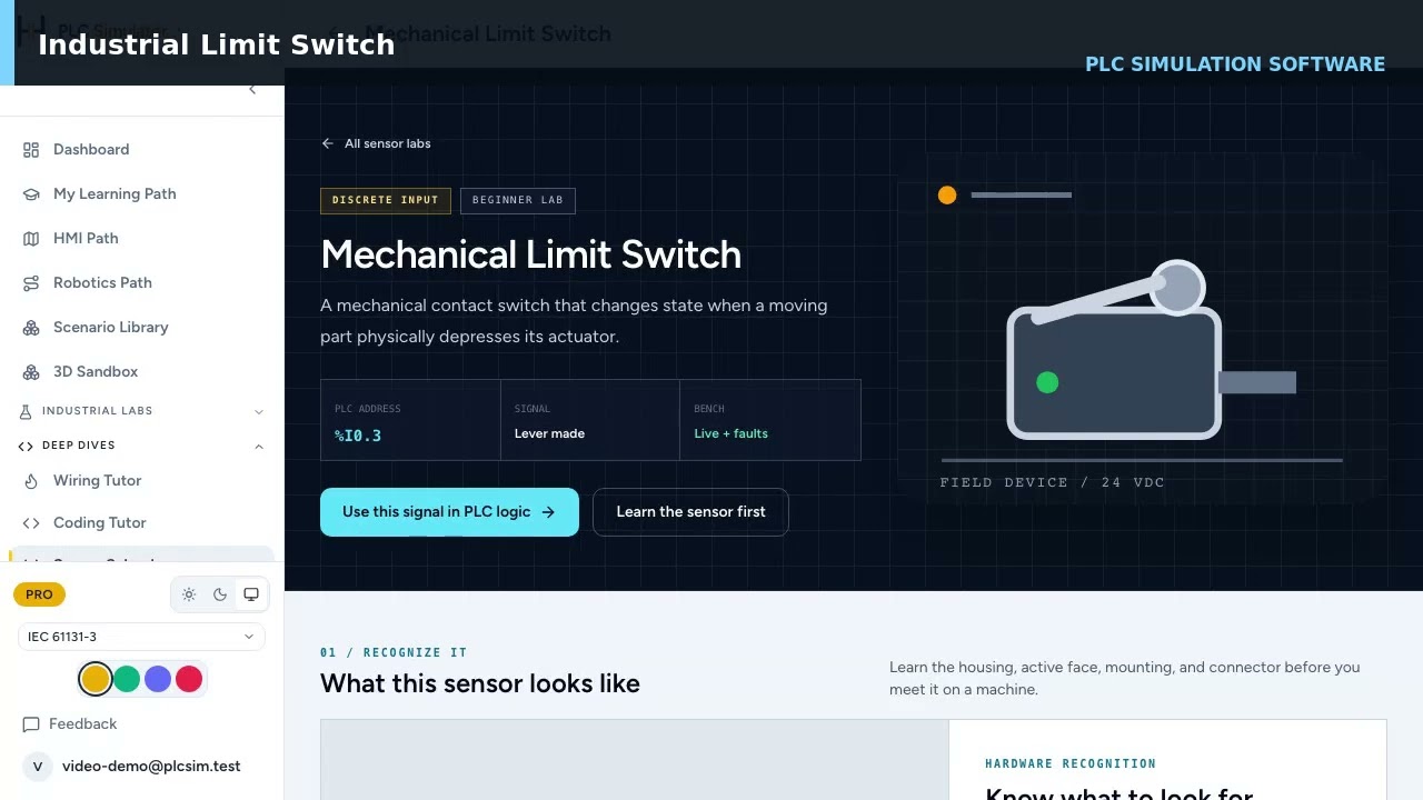 Industrial Limit Switch — Mechanics, Contacts and PLC Wiring