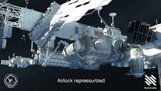 Nanoracks Bishop Airlock - Satellite Deployment Operations
