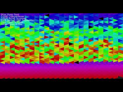 [Seizure Warning] Tri-mesh sorting