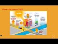 ICCAUA2026EN0557