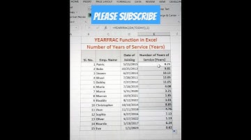 yearfrac in excel | yearfrac formula in excel | excel tutoring