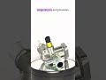 Thermostat Elbow for Hyundai Creta | Engine Cooling Solution | Sahaj Auto Parts