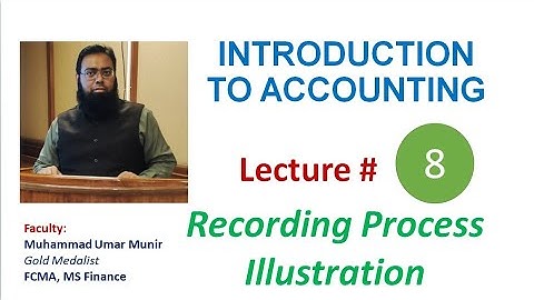 Lecture 08 Recording Process Illustrated